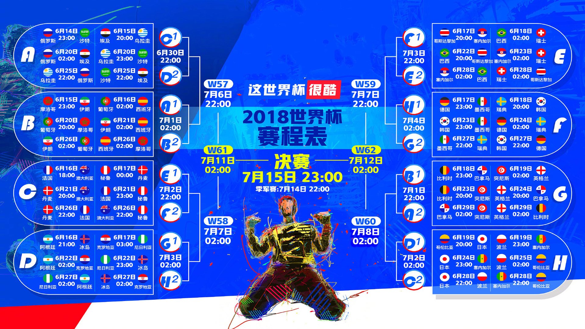 莱万多夫斯基焦点对战，穆雷与30激战加拿大队分钟，晋级下一阶段胜负难料！赢得满堂喝彩